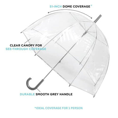 Clear Bubble Umbrella